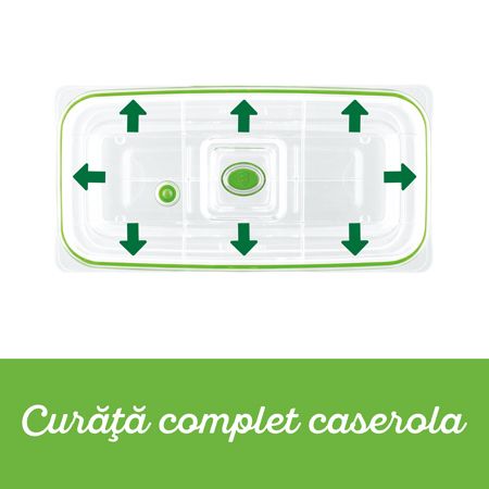 Eliminați resturile blocate
